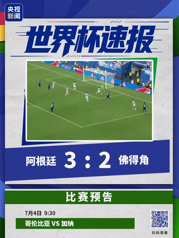 热搜爆了!卫冕冠军阿根廷3-2战胜“黑马”佛得角,晋级16强